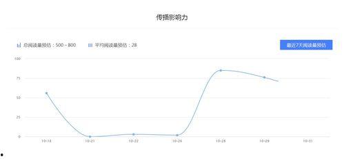 娱乐吃瓜公司排行榜最新,揭秘幕后势力风云变幻